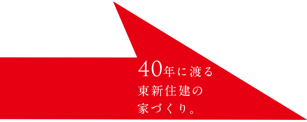 40年の実績画像